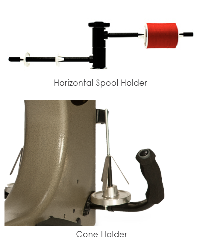 Choosing thread